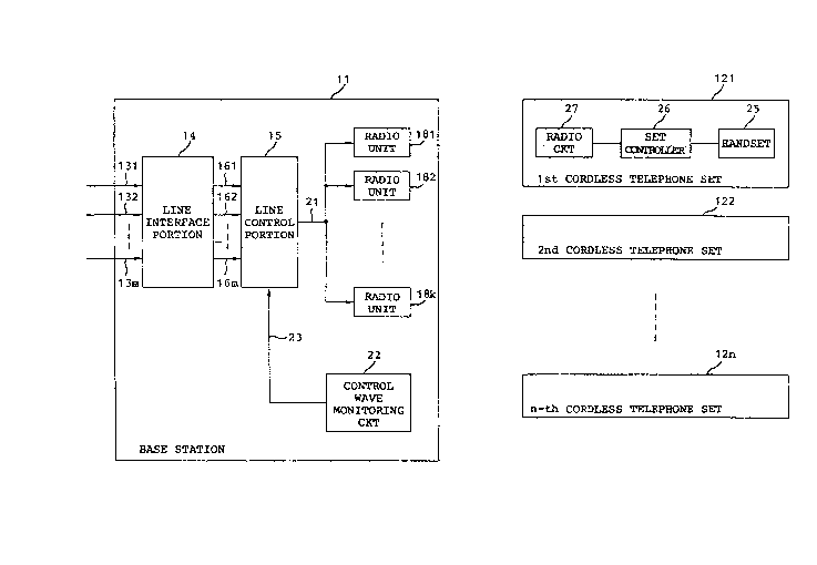 A single figure which represents the drawing illustrating the invention.